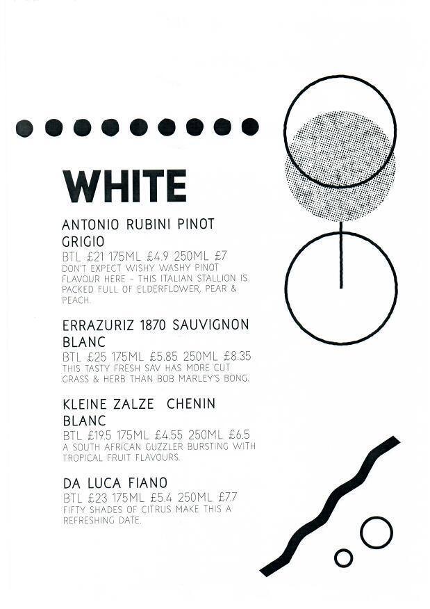 Sygn menu