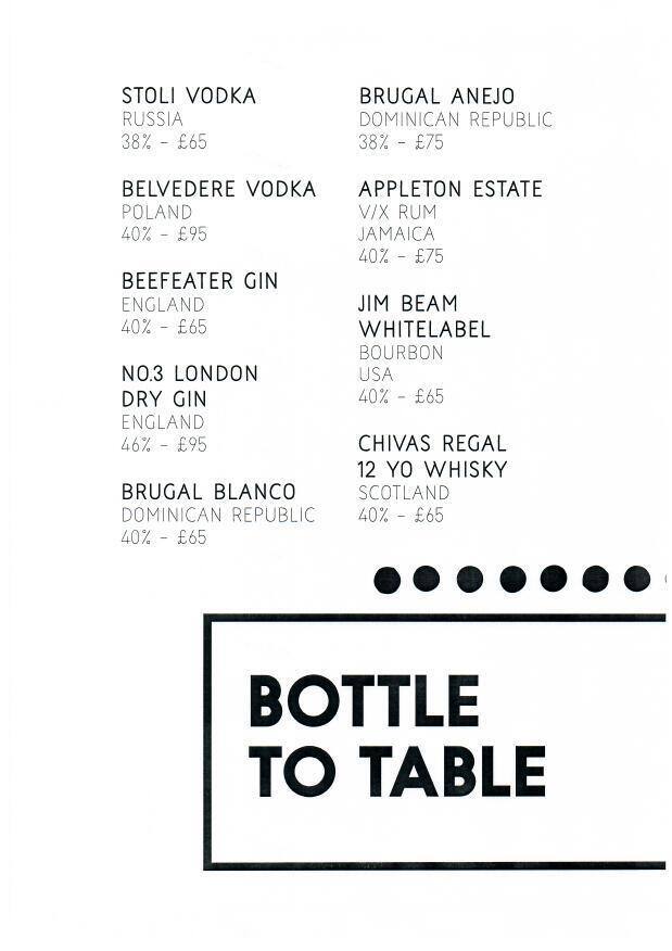 Sygn menu