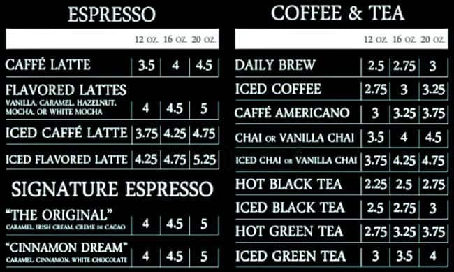 Euphoria Coffee Co. Menu, Menu for Euphoria Coffee Co., Shawnee ...