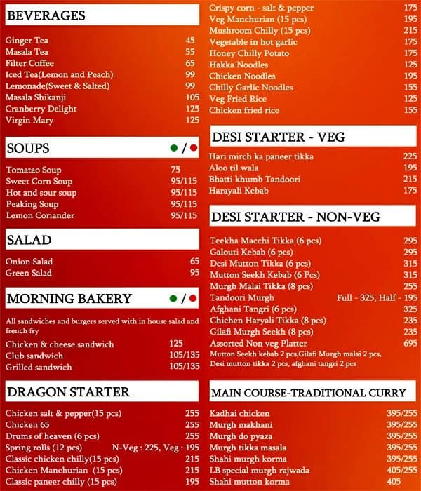 The Lunchbox Menu, Menu for The Lunchbox, Gomti Nagar, Lucknow Zomato