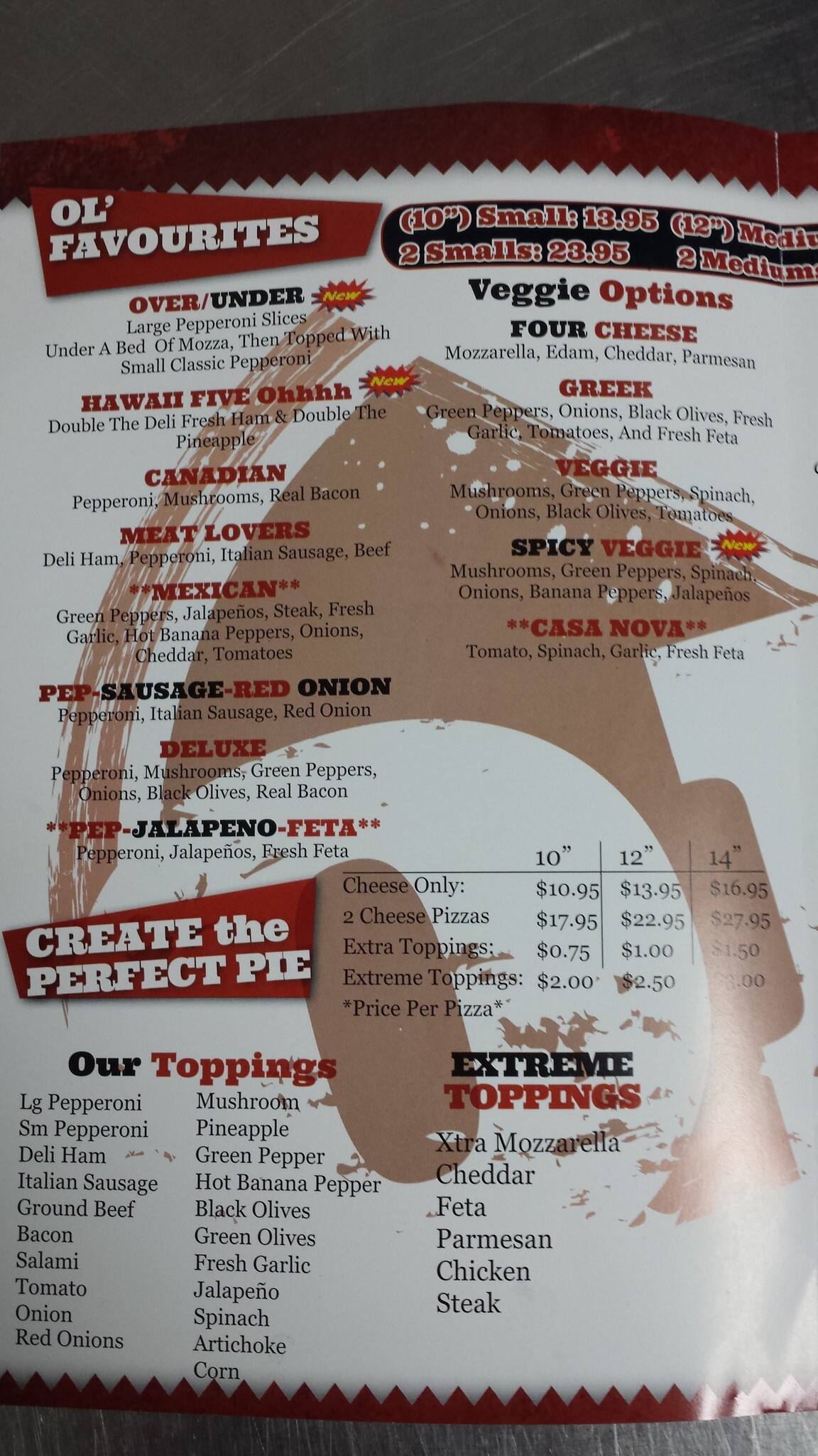 Okanagan Pizza Menu, Menu for Okanagan Pizza, Rutland, Kelowna