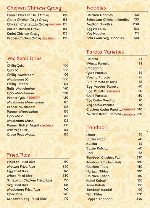 Hotel Atchayaa Chettinadu menu
