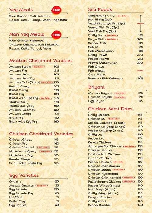 Hotel Atchayaa Chettinadu menu