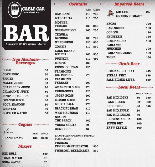 Cable Car Menu, Menu for Cable Car, Tomas Morato, Quezon City Zomato