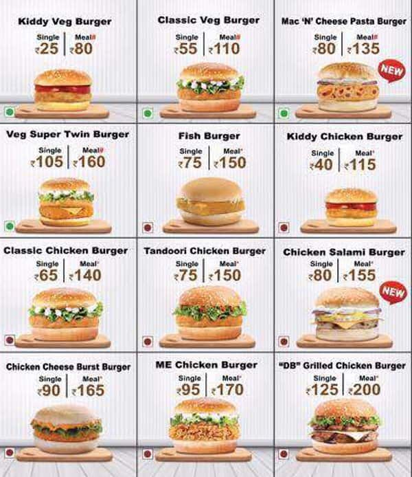 Meat And Eat Menu, Menu for Meat And Eat, RS Puram, Coimbatore Zomato