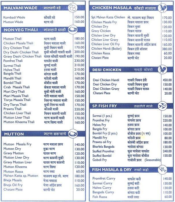 Hotel Malvan Katta Menu, Menu for Hotel Malvan Katta, Goregaon East, Mumbai Zomato