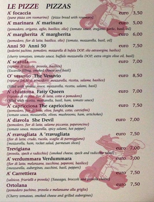 Menu di Anni 50 