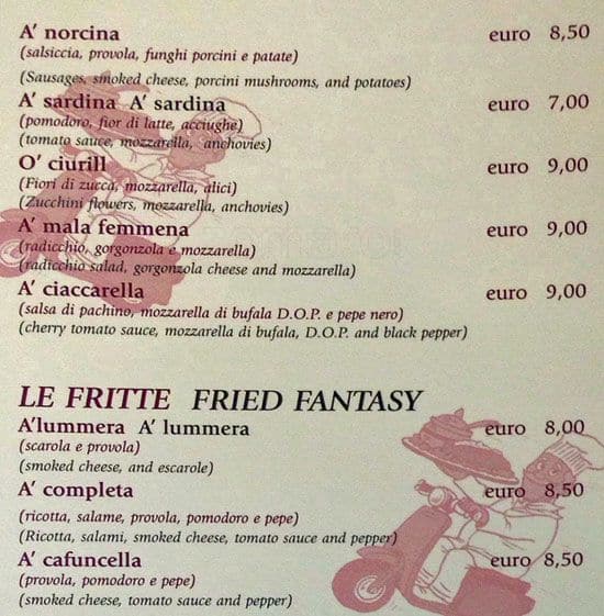 Menu di Anni 50 