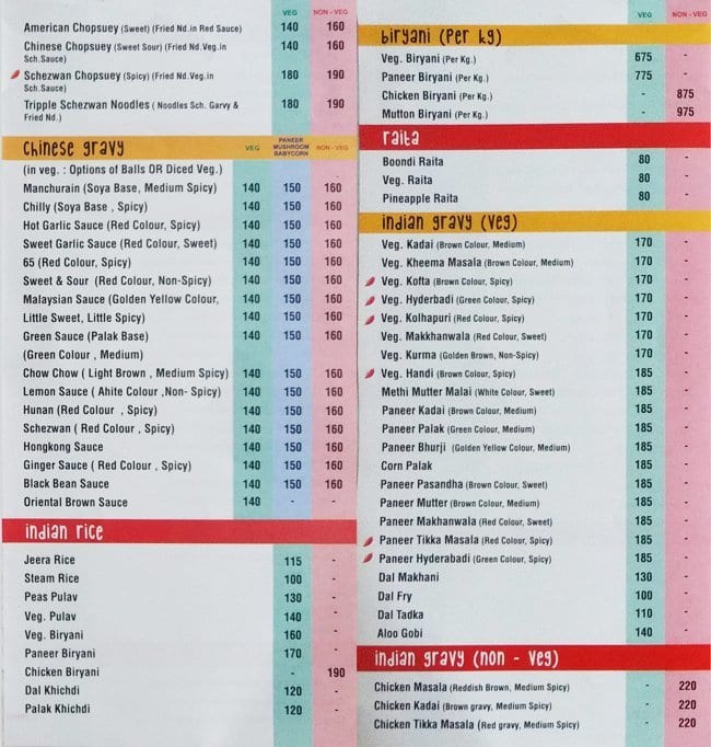 Menu at Salt N Peppers (Thane West), Mumbai, 122 Arcadia Shopping Centre