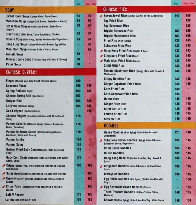 Menu at Salt N Peppers (Thane West), Mumbai, 122 Arcadia Shopping Centre