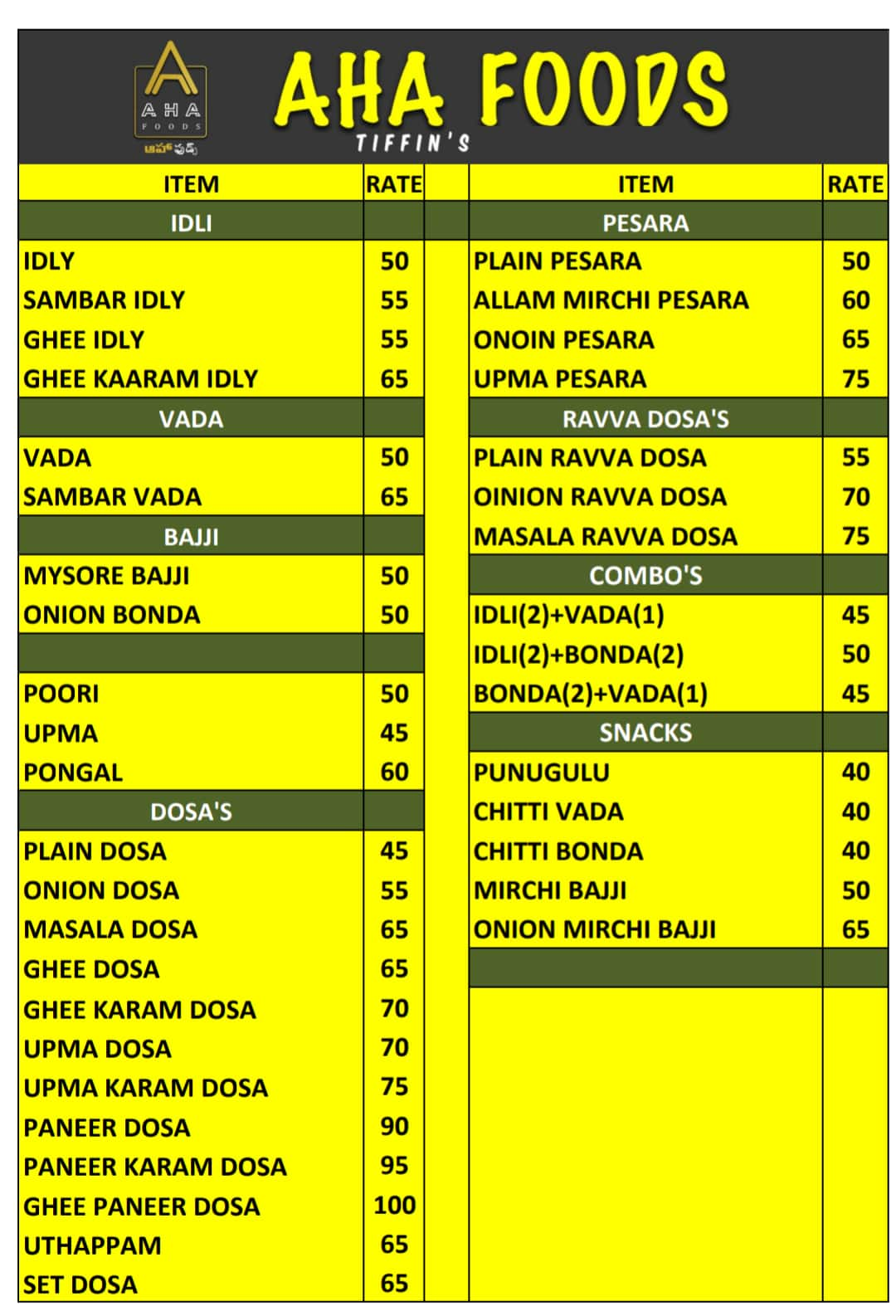 Menu of Aha Foods, Miyapur, Hyderabad