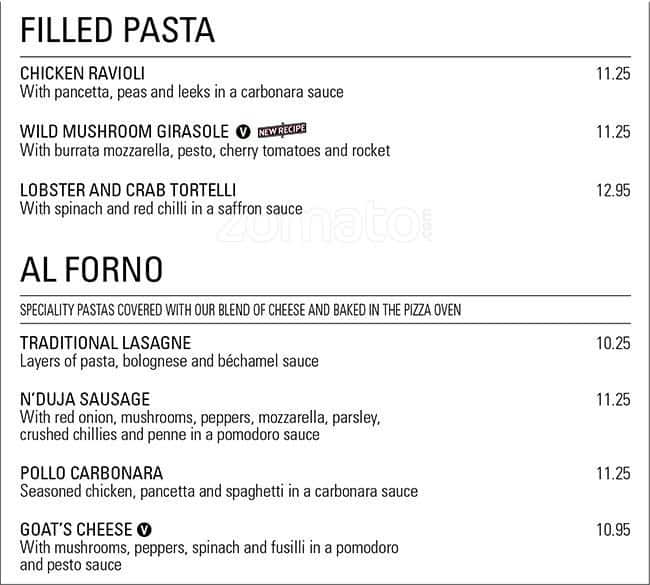 Menu at Prezzo restaurant, Edinburgh, Fish Market