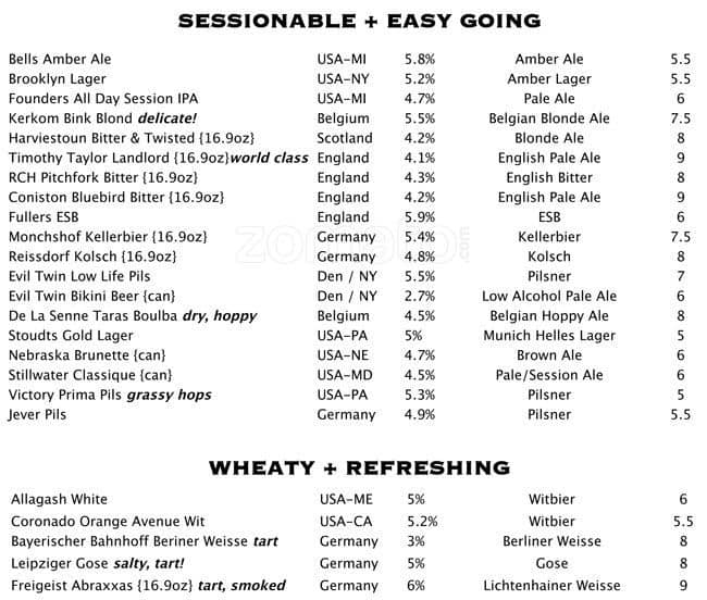 Iron Abbey Horsham Menu at Andrew Billups blog