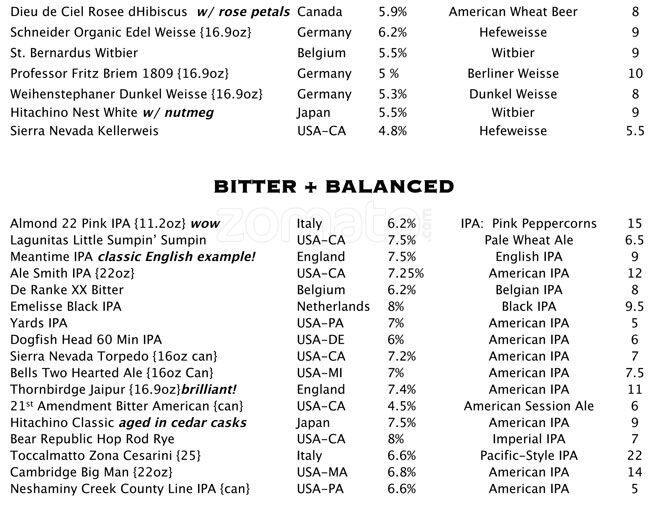 Menu at Iron Abbey pub & bar, Horsham