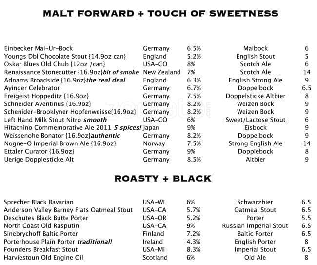 Menu at Iron Abbey pub & bar, Horsham