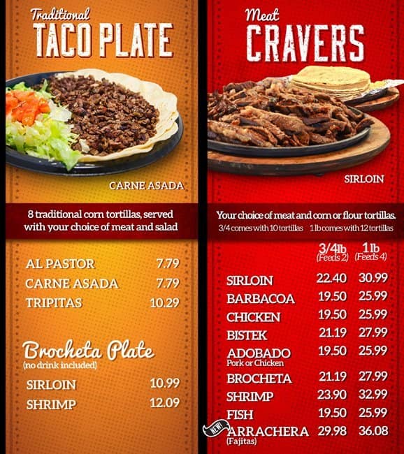 Taco Tote Menu Price - How do you Price a Switches?