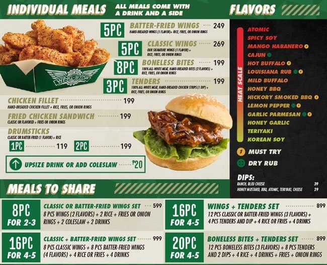 Wingstop Hot Wings Nutrition Facts – Runners High Nutrition