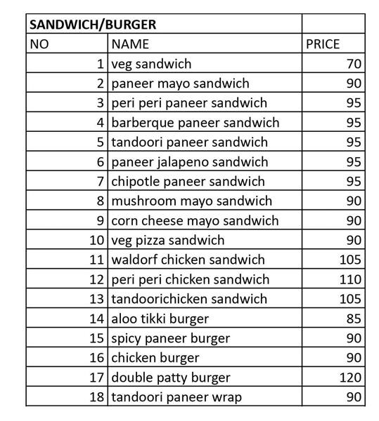 Menu at The Baker's Table, Chennai
