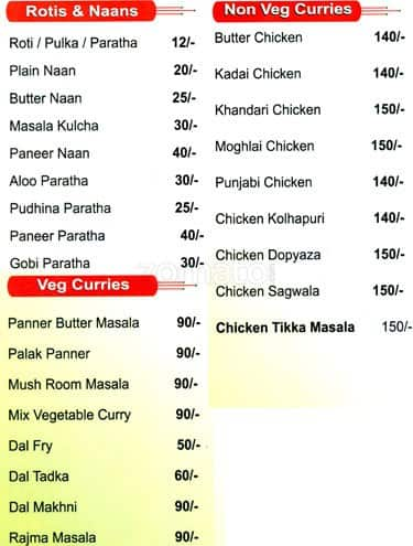 Menu At Mirapakaaya Spicy Telugu Cuisine Restaurant, Hyderabad