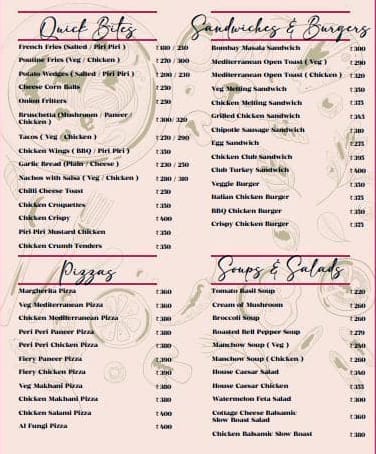 Menu of The Bermuda Triangle, Hiranandani Estate, Thane West, Thane