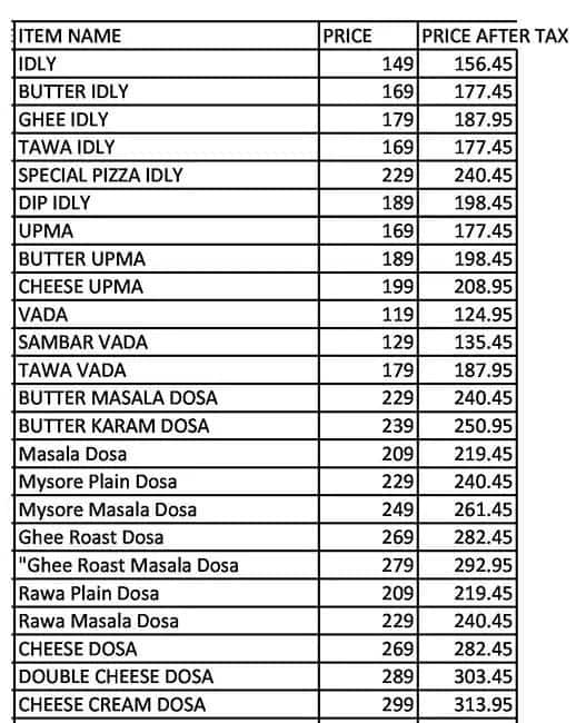 Ram ki Bandi best tiffin in hyderabad menu
