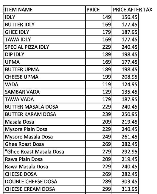 Ram ki Bandi best tiffin in hyderabad menu