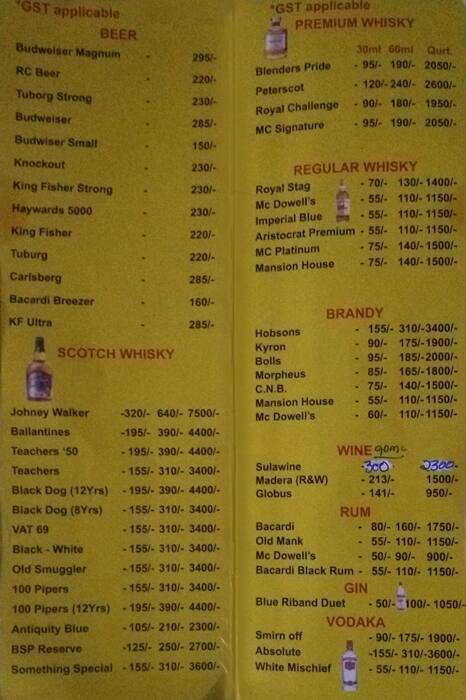 Menu at Highway Restaurant & Bar, Hyderabad