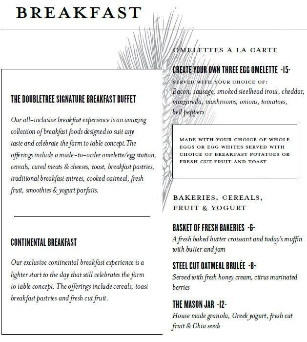 Wild Sage Kitchen & Bar Menu Urbanspoon/Zomato