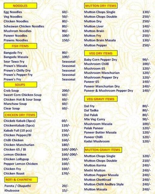 Menu Of Hotel Nandanavana Elite, Banashankari, Bangalore