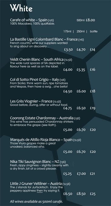 Apiary menu