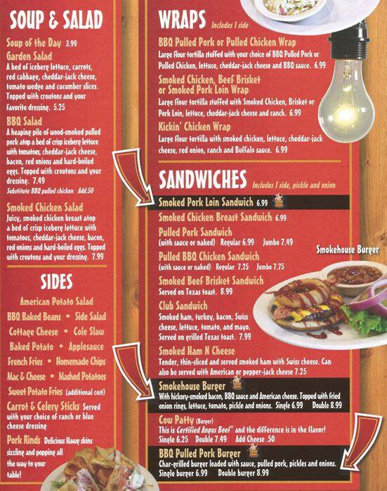 Hawg ‘N' Sauce Barbeque and Grill Menu Urbanspoon/Zomato