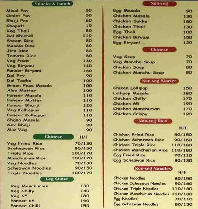 Menu of Hotel Mithali, Airoli, Navi Mumbai