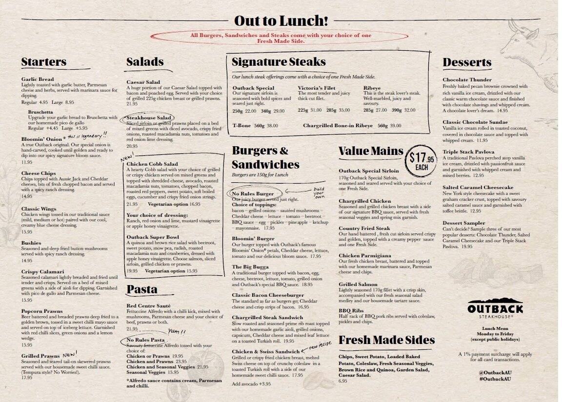 outback drink menu pdf Msar Blogs Frame Store