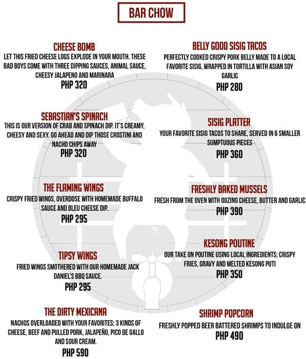 Tipsy Pig Gastropub Menu, Menu for Tipsy Pig Gastropub, Bonifacio ...