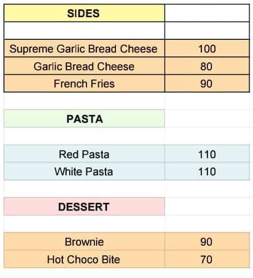 Menu at Smoki’n Hot Pizza Box, Kota