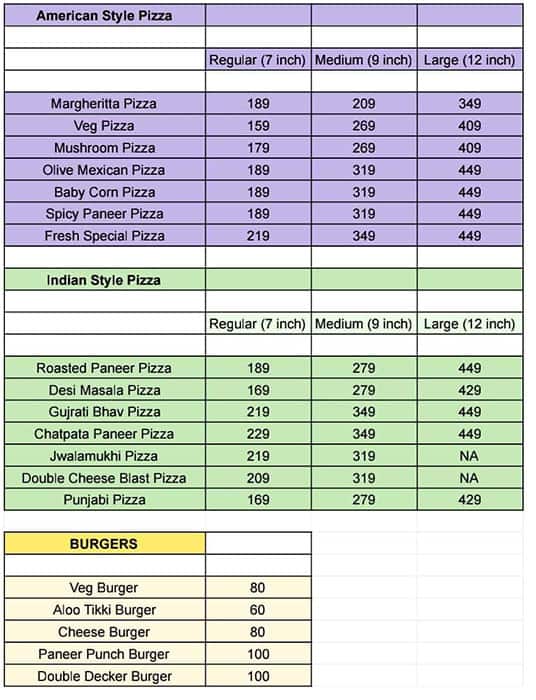 Menu at Smoki’n Hot Pizza Box, Kota