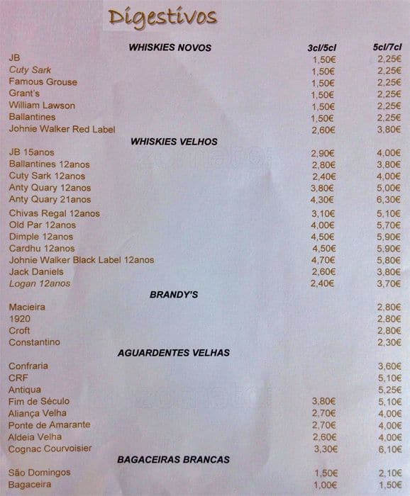 Arte do Bitoque menu
