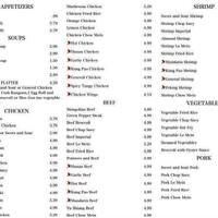 Hunan Garden Menu Menu For Hunan Garden Joplin Joplin