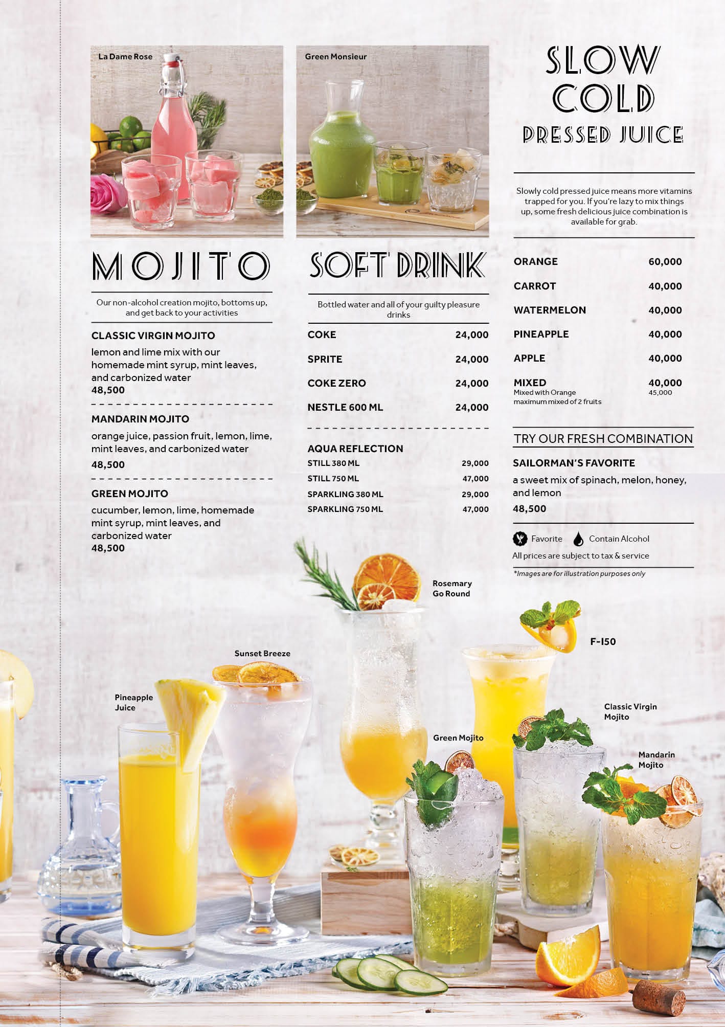 Carta del café Blacklisted Puri Indah Mall, West Jakarta