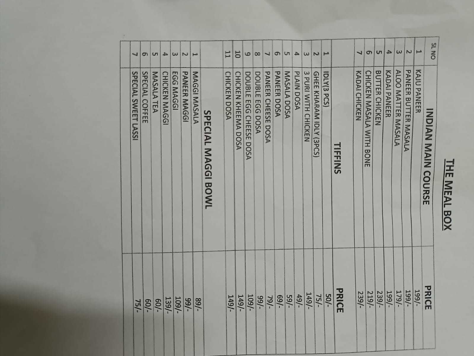 Menu of The Meal Box, Medchal Road, Hyderabad