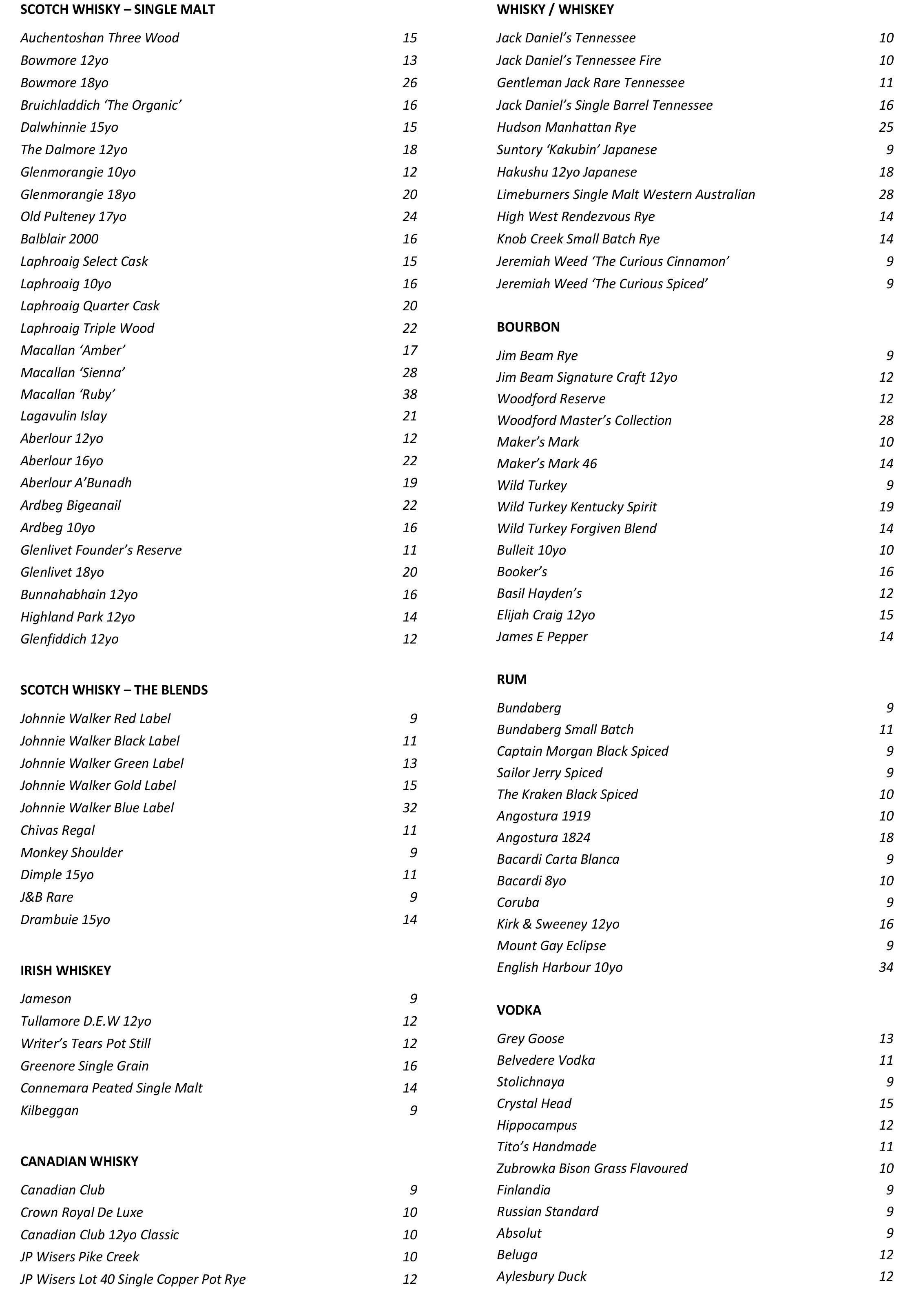 Menu at Ball & Chain pub & bar, Fremantle, Marine Terrace