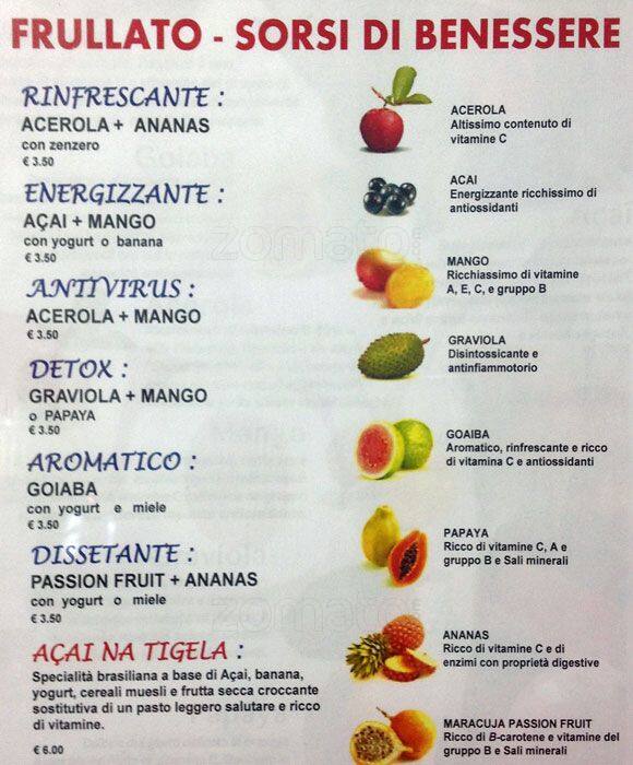 Menu di Yo! 