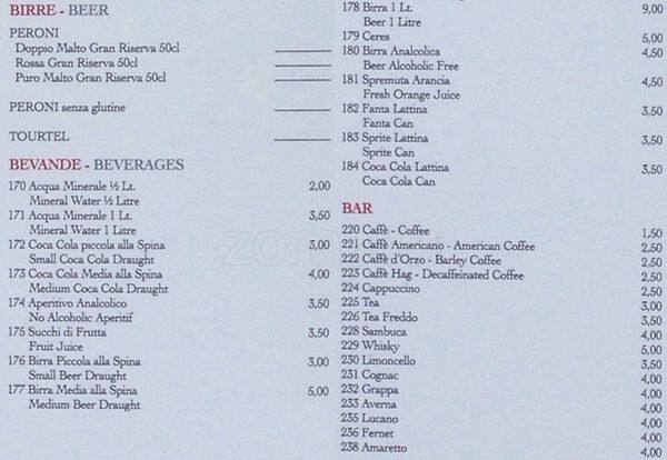 Menu di Zio Ciro 