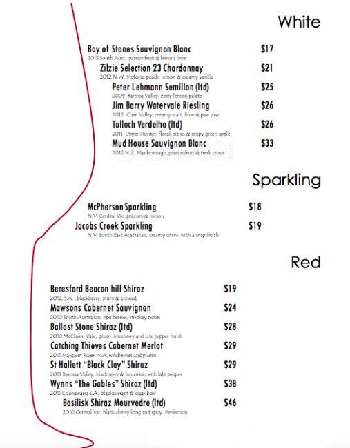 The Vu menu
