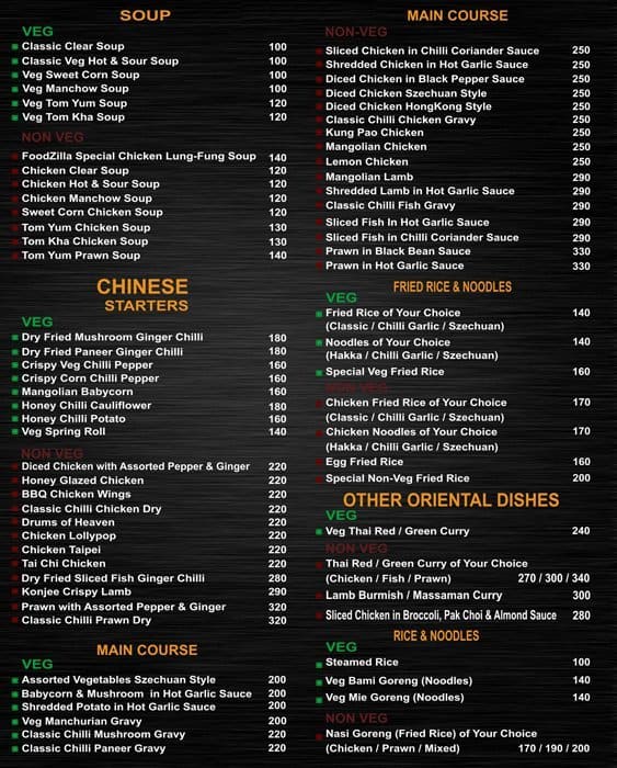 Redhouse Orient Menu, Menu for Redhouse Orient, Sector 83, Gurgaon - Zomato