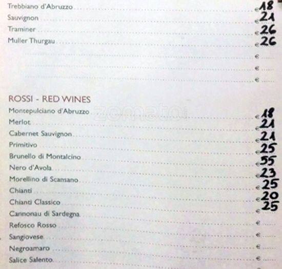 Menu di American Wine Bar 