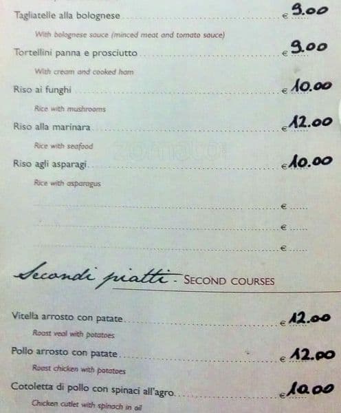 Menu di American Wine Bar 