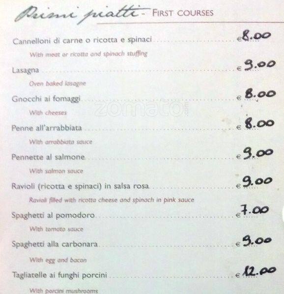 Menu di American Wine Bar 