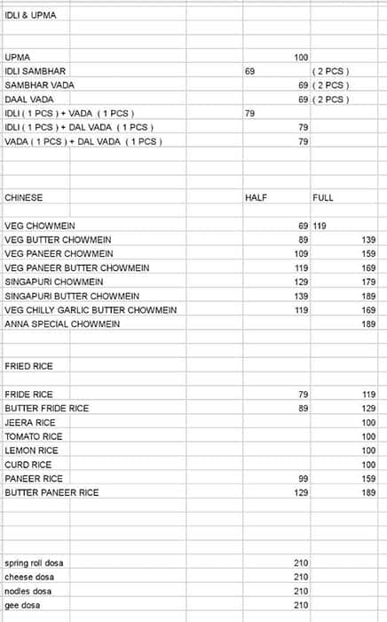 SOUTH INDIAN CAFE menu