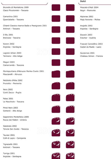 Menu di Cinecafe 
